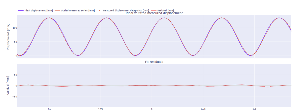 Screenshot 2026-04-13 143046