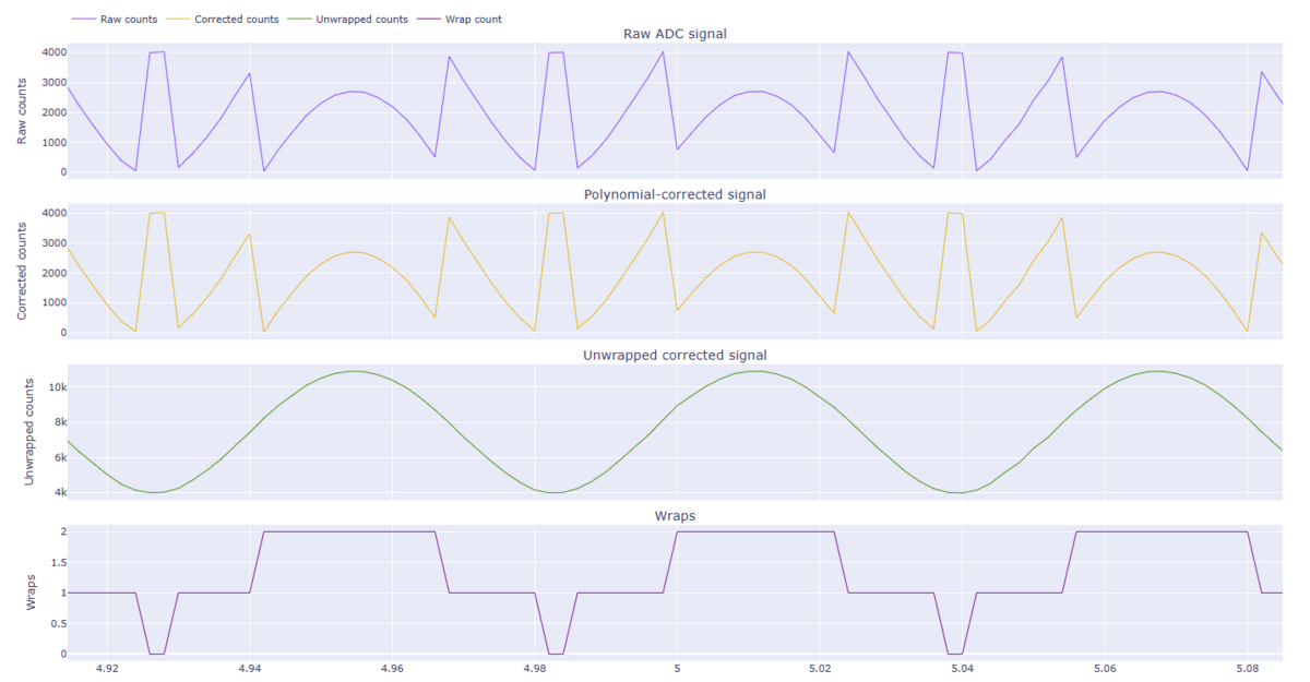 Screenshot 2026-04-13 143233