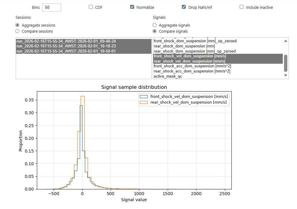 Signals histogram 0.png?VersionId=jS1VR1