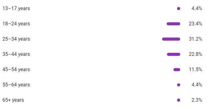 Untitleds.jpg?VersionId=elVYSFgAA898B4Vw2Hm.9QQGv1ff