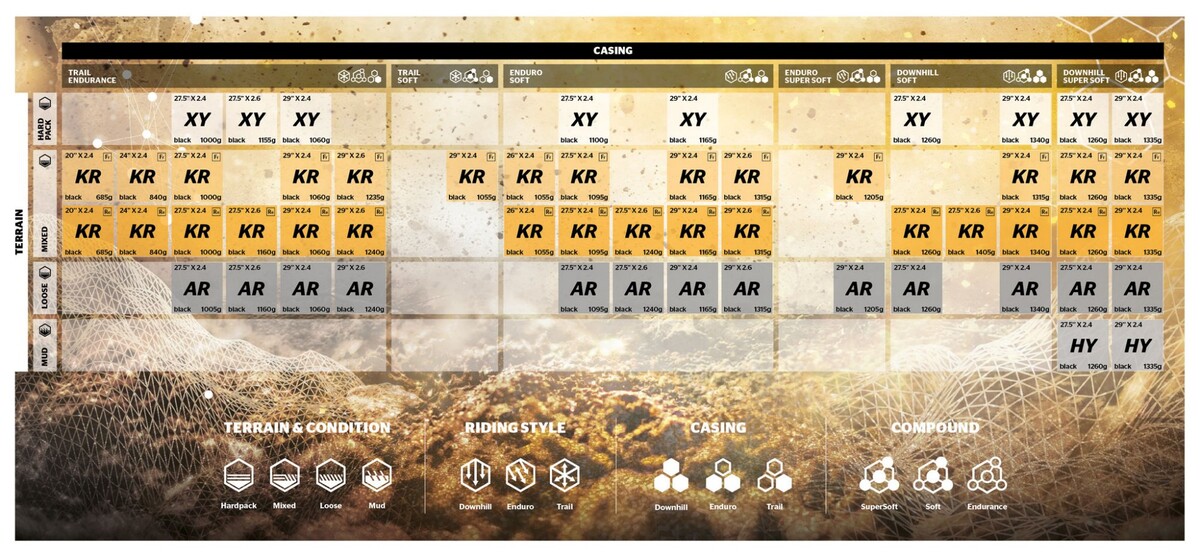 contiKey.jpeg?VersionId=6TLQ0QNjuLoMM8lMLXGWMm0ub.T Yj