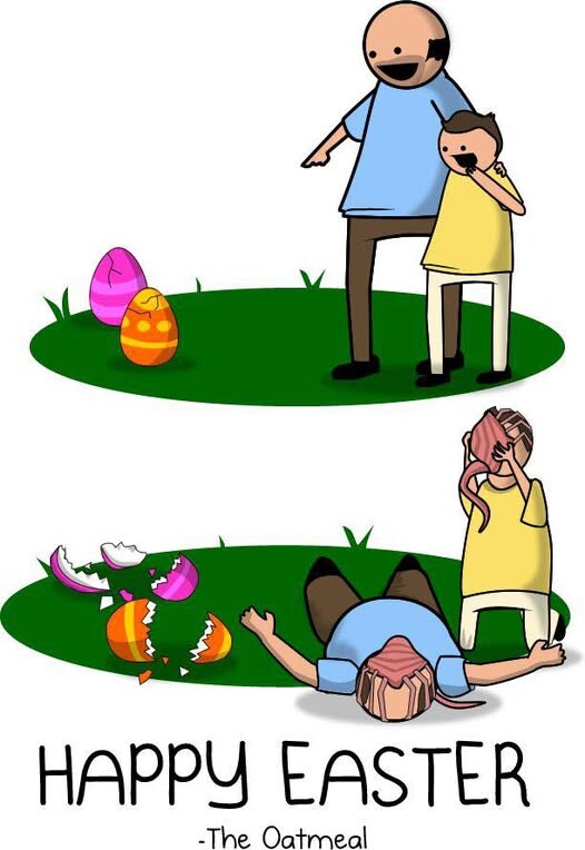 easter