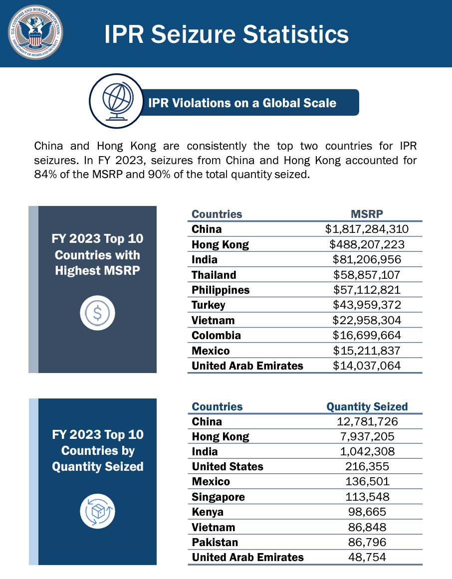 image 111.png?VersionId=HPj2KvWvfb21QX