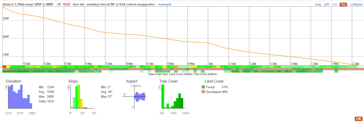 image 402.png?VersionId=XSdq2CxjF6Zq4Yu4L2aomn3