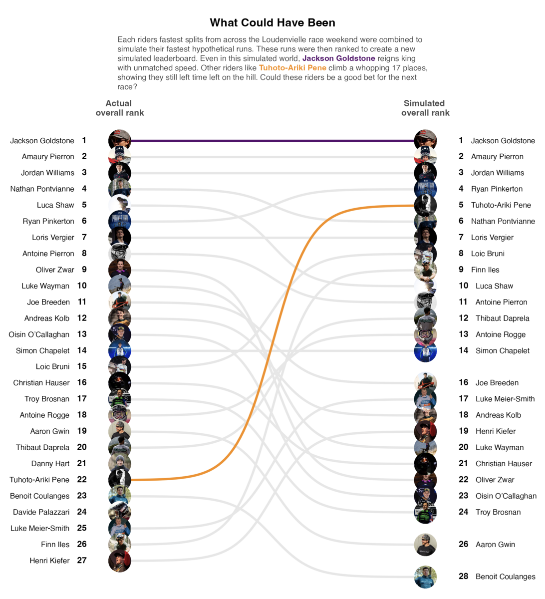 plot bump 0.png?VersionId=wwOjbG1ZchiWIxdJ