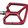 F Product Python 002-scaled
