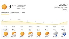 World Cup Week – Lake Placid, USA