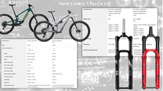 Compare Specs and Geo: Explore Face-Offs and Build Your Own