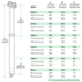 OneUp-Components V3Dropper Dimensions 1200x.png?VersionId=wpE esPmK0zMC3yPv8vfmaQbnWKHN