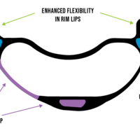 infographic-g2cutaway.png?VersionId=BP9wg.NjUM3T7l2Qp4