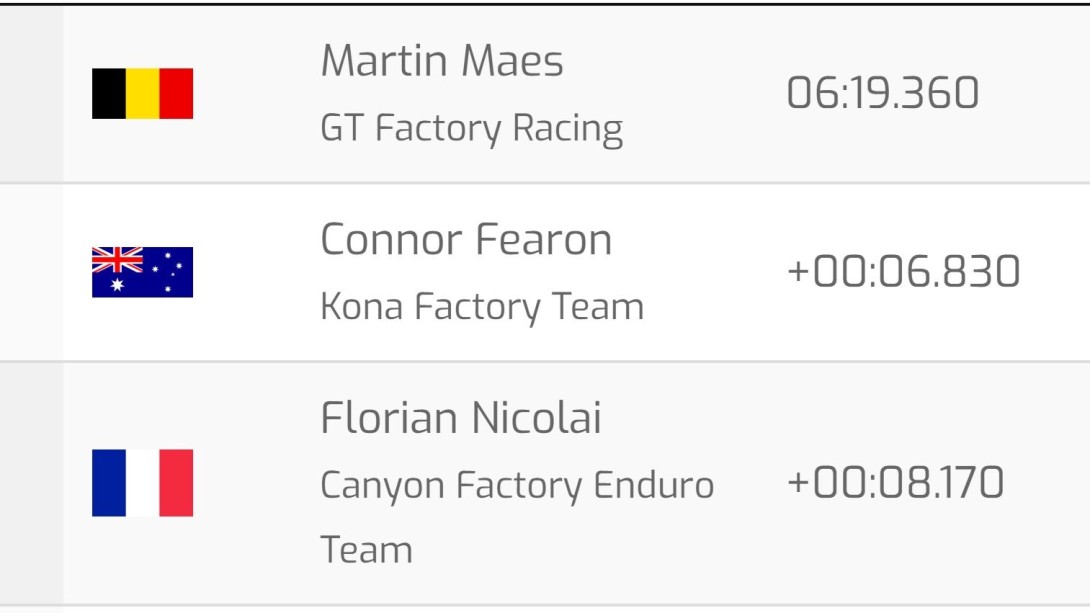 original EWS 2019 Tasmania Day 1 Results Thumb 213392