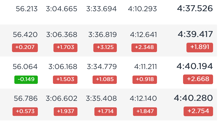 original Screen Shot 2019 06 02 at 7.31.14 AM 97028.png?VersionId=1nqlOOI6dkJSCxgcrIGOemh1XoozJ